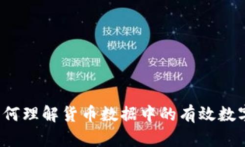 如何理解货币数据中的有效数字？