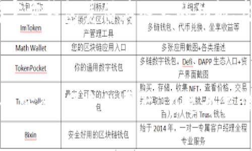  以太坊官方钱包价格解析：选择最适合你的数字钱包 / 
 guanjianci 以太坊, 官方钱包, 数字货币 /guanjianci 

引言：数字货币的时代来临
当今世界，数字货币已经成为个人投资和资产管理的重要工具，越来越多的人开始关注和使用Ethereum（以太坊）。以太坊作为一种开放源代码的区块链平台，不仅允许用户进行资产交易，还支持去中心化应用的构建。这种不断发展壮大的生态系统也催生了许多钱包，其中以太坊的官方钱包就是最受欢迎的一种选择。为什么选择官方钱包？让我们来深入探讨！

什么是以太坊官方钱包？
以太坊官方钱包，也称为以太坊钱包，是一种安全的数字钱包，用户可在其中存储以太币（ETH）及各种基于以太坊的代币。该钱包不仅易于使用，而且提供了一系列强大的功能，例如直接参与智能合约、访问去中心化应用程序等。当然，最重要的一点是，这款钱包是以太坊团队直接支持的，因此在安全性和功能性上都是相当可靠的。不禁让人感叹：“官方钱包，毫无疑问是你交易的最佳伙伴！”

以太坊官方钱包的价格因素
首先，许多人可能会关心以太坊官方钱包的价格。实际上，这款钱包是免费的，用户可以自由下载和使用。正如一位资深投资者所言：“免费的钱包意味着你可以将更多的资金用于投资，而不是支付高昂的服务费用。”但需要注意的是，钱包内的交易费用是由以太坊网络本身收取的，并且这些费用会根据网络的拥堵情况而有所不同。

以太坊官方钱包的功能
以太坊官方钱包的功能众多，使得它不仅适合新手，也适合经验丰富的用户。以下是一些主要功能：
ul
    listrong安全性：/strong采取了多重安全措施，包括私钥的保护，以防止非授权访问。用户能够安心地存储和管理他们的资产。/li
    listrong易于使用：/strong简洁的用户界面设计，即使是初学者也能轻松上手。只需简单的几个步骤即可完成充值和转账。/li
    listrong支持多种代币：/strong用户不仅可以存储ETH，还可以存储大量的ERC20代币，极大地丰富了你的投资组合。/li
    listrong与DApp兼容：/strong能够直接与去中心化应用程序连接，使得用户能够方便地参与各种金融活动，如去中心化交易所（DEX）等。新科技的运用令人赞叹不已！/li
/ul

如何下载与同步以太坊官方钱包？
想要使用以太坊官方钱包，你首先需要下载该应用。在其官方网站上，有多平台的下载链接，包括Windows、Mac、Linux等多种操作系统。此外，针对手机用户，移动端的Android和iOS版本都非常方便，确保你的资产随时在线！

以太坊官方钱包的安全性
安全性始终是数字钱包用户关心的首要问题。在以太坊官方钱包中，用户的私钥在本地生成并存储，没有任何第三方能够获取这些私钥。用户还可以通过设置强密码、启用双因素认证等方式增强安全层级。无论是过往的黑客事件，还是日常的风险，充分的安全措施让人对以太坊官方钱包充满信心：“这样周全的安全设计，怎能不令人称赞！”

以太坊官方钱包常见问题解答
尽管以太坊官方钱包具有众多优点，用户在使用过程中仍可能遇到一些困惑。以下是一些常见的问题和解答：
ul
    listrong如何找回丢失的账户？/strong如果遗失了助记词或私钥，几乎无法找回账户，因此牢记这些信息是至关重要的!/li
    listrong交易速度慢怎么办？/strong在网络拥堵时，用户可以选择支付更高的交易费用以加快交易被确认的速度。/li
    listrong我能将以太坊官方钱包的钱包地址分享给别人吗？/strong当然可以，你可以将你的钱包地址直接分享给需要向你转账的朋友。但注意：切勿分享你的助记词或私钥！/li
/ul

总结：以太坊官方钱包的未来与展望
随着区块链技术的不断创新，以太坊官方钱包将不断进行更新与，使得用户体验更加顺畅，安全性进一步提升。对于数字货币爱好者而言，选择一个合适的钱包是投资成功的重要一步。而以太坊官方钱包凭借其强大的功能、良好的安全性以及用户友好的设计，成为了许多用户的首选。在未来，我们期待以太坊官方钱包能够带来更丰富的功能和更加便利的使用体验，“这无疑将为我们开启更加美好的数字货币生活！”

后记：拥抱以太坊的未来
当前是一个充满机遇的时代。数字货币愈发流行，越来越多的人加入到这一领域，无论是学习还是投资都是一种全新的体验。以太坊作为数字货币中的佼佼者，其官方钱包更是为用户提供了一个安全、便捷的平台。在这个充满变革与希望的时代，让我们共同期待以太坊和其官方钱包带来的无限可能。“携手并进，我们一同迎接加密世界的辉煌未来！”