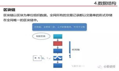 以太坊钱包兑换人民币的最新动态！