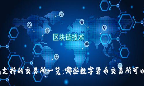 TP钱包支持的交易所一览：哪些数字货币交易所可以使用？