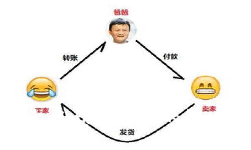 TP钱包手续费不足的解决方案