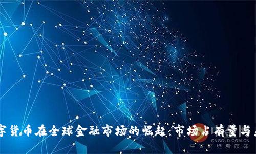 中国数字货币在全球金融市场的崛起：市场占有量与未来展望