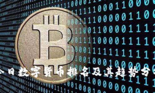今日数字货币排名及其趋势分析