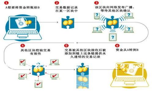 baioti一般存以太坊用什么钱包？/baioti
以太坊钱包, 数字资产, 加密货币/guanjianci

什么是以太坊钱包？
在数字资产的世界里，“钱包”这个词可能让许多人感到困惑。其实，以太坊钱包是用来存储和管理以太坊（ETH）及其ERC-20代币的工具。它类似于传统钱包，里面可以存放你的现金、信用卡，而以太坊钱包则存储的是你的数字资产。值得一提的是，以太坊钱包不仅用于存储资产，还可以用来发送和接收以太坊，甚至参与智能合约和去中心化应用（DApps）。

为什么选择以太坊钱包？
选择合适的钱包对于安全存储和方便管理你的以太坊资产至关重要。许多人会问：“我到底该选择哪个钱包？”答案取决于你自己的需求和使用场景。许多用户可能倾向于使用一种简单易用且安全性高的钱包，而另一些用户则可能望着追求更多功能和灵活性。那么，让我们来看看市场上的几种主要以太坊钱包类型吧！

1. 热钱包：方便与安全的平衡
热钱包（Hot Wallet）是指连接到互联网的钱包，能够方便地存取资金，适合频繁交易的用户。这类钱包通常可以在手机或电脑上下载应用程序，或者直接通过网页使用。例如：

ul
listrongMetaMask：/strong这是一个流行的浏览器扩展和移动应用，支持以太坊及其ERC-20代币，非常适合参与去中心化金融（DeFi）和NFT市场。MetaMask的用户界面友好，操作简便，再加上它与众多DApps的良好兼容性，让它在以太坊社区中备受推崇！/li
listrongBinance Wallet：/strong作为全球最大的交易所之一，Binance提供的官方钱包是个不错的选择。它不仅支持以太坊，还支持其他多种加密货币，非常适合综合管理各种数字资产的用户。/li
/ul

然而，热钱包虽然方便，但由于其始终在线的特性，存在被黑客攻击的风险。因此，如果您持有大量的以太坊资产，您可能需要考虑其他的安全选项。

2. 冷钱包：安全的存储选择
冷钱包（Cold Wallet）与热钱包相对，它们并不连接到互联网，因此提供了额外的安全性。冷钱包可以是硬件钱包或纸钱包，非常适合长期存储和大额资产。例如：

ul
listrongLedger Nano S/X：/strong这是一款非常受欢迎的硬件钱包，支持多种加密货币，包括以太坊。Ledger钱包的安全性极高，私钥保存在设备中的安全芯片上，黑客无法远程访问。/li
listrongTrezor：/strong另一款知名的硬件钱包，同样支持Ethereum和其他数字资产，功能强大且用户友好。Trezor钱包让用户可以安心地存储大额资金，再也不用担心 online hacking 的威胁了！/li
/ul

冷钱包的缺点是操作相对繁琐，不适合频繁交易的用户。总之，为了保护你的以太坊资产，冷钱包无疑是一个非常明智的选择！

3. 软件钱包与移动钱包
软件钱包（Software Wallet）和移动钱包（Mobile Wallet）都是以太坊钱包的形式，通常是应用程序，安装在手机或电脑上。它们的应用便捷性和安全性大大提升了用户体验。如下是几个推荐：

ul
listrongTrust Wallet：/strong这是Binance推出的一款移动钱包，支持多种数字资产，包括以太坊。用户界面简洁易用，功能强大，同时提供私钥控制，让你更安心地管理资产！/li
listrongCoinomi：/strong作为知名的多币种钱包，Coinomi支持全球数百种加密货币，并且提供了内置的交换功能，非常适合一个钱包多种资产的用户！/li
/ul

软件钱包虽然比热钱包更具安全性，但同样需要谨慎使用，因为用户的设备可能面临各种风险。

如何选择适合的以太坊钱包？
当你在选择以太坊钱包时，可以参考以下几点：

ul
listrong安全性：/strong考虑钱包的安全性，尤其是对于持有大量资产的用户，冷钱包是最好的选择。/li
listrong易用性：/strong钱包的用户体验是否友好，容易上手？你是否能够快速完成转账和收款？/li
listrong支持的资产：/strong你需要确认钱包是否支持你所拥有的数字资产，如ETH及ERC-20代币。/li
listrong功能需求：/strong你是否需要参与DeFi、NFT或者其他去中心化服务？确保钱包能够满足你的需求！/li
/ul

请记住，在任何情况下都要妥善保管好自己的私钥和助记词！遗失或泄露将直接导致你失去访问你资产的权限！！！

总结
在选择以太坊钱包时，根据个人的需求，做好充分的研究和准备是非常关键的！无论你是选择热钱包、冷钱包还是软件钱包，确保你的密码、私钥及助记词始终安全保存都至关重要。同时，享受使用以太坊进行交易时所带来的便利和乐趣吧！无论选择哪种钱包，都希望它能为你的数字资产保驾护航！

多么振奋人心的一个时代！随着区块链技术的发展和以太坊生态的不断扩展，我们有幸见证了这场数字经济的革命，带着希望和梦想，超越传统的界限，迎接更加繁荣的未来！