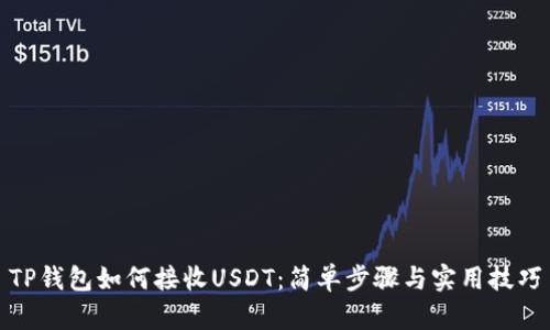 TP钱包如何接收USDT：简单步骤与实用技巧