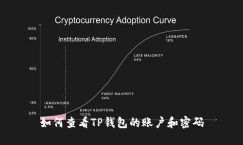 如何查看TP钱包的账户和密码
