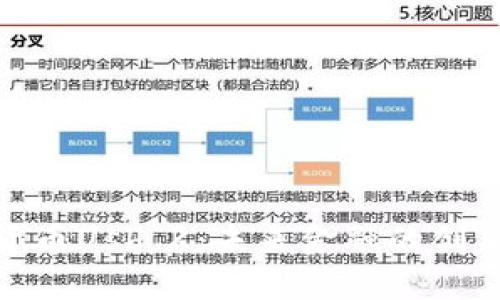 数字货币Usb K：未来金融的创新之路