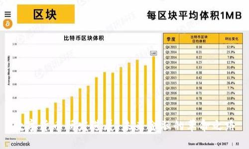 数字货币研发进展：未来金融的革命之路