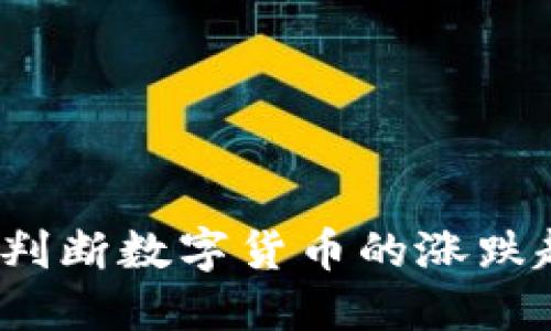 如何判断数字货币的涨跌趋势？