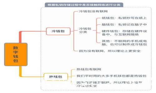   TP钱包卸载后资产丢失的原因与解决方法 / 
 guanjianci TP钱包, 数字资产, 钱包安全 /guanjianci 

引言：数字资产时代的困惑
在如今这个数字资产飞速发展的时代，越来越多的人选择使用加密钱包来管理自己的资产。其中，TP钱包凭借其便捷的操作界面和强大的安全性，成为了许多用户的首选。然而，最近有不少用户反映，在卸载TP钱包后，自己钱包中的数字资产似乎“消失”了，这让他们感到十分困惑与焦虑。究竟是什么原因导致这种情况发生的呢？我们一起深入探讨吧！

何为TP钱包？
TP钱包是一款流行的数字货币钱包app，支持多种主流加密货币的存储、管理和交易。用户可以方便地查看自己的资产状况、进行转账、参与区块链项目等。此外，TP钱包还以其较高的安全性和用户友好的界面受到广泛欢迎。然而，尽管其设计初衷是为了提供安全便利的服务，但一些用户在使用过程中却遇到意外问题。

卸载后的“失踪”资产
许多人在卸载TP钱包后，发现原本存储在钱包中的加密资产不翼而飞，这究竟发生了什么呢？首先，需要明确的是，加密钱包的核心在于用户的私钥与助记词。数字资产并不直接存储在钱包中，而是存储在区块链网络上，钱包只是用于管理这些资产的工具。
每当用户创建钱包时，系统会生成一组私钥和助记词，这是访问和恢复钱包的唯一途径。如果你在卸载钱包后，没有妥善保存这些信息，未来再想找回资产就变得异常困难了！如果这个过程没有备份，那么资产就等于在数字世界中“消失”了。

如何避免资金“丢失”？
为了在使用TP钱包时避免资产丢失，用户需保持一定的警觉性和操作习惯。以下是几个最重要的建议：
ul
    li在创建钱包时，务必备份好私钥和助记词！这些信息是你找回资产的关键。/li
    li在卸载钱包前，确认自己已经备份好上述信息，并了解如何通过助记词等恢复资产。/li
    li如果需要更换设备，可以通过注册其他加密钱包，并将自己的私钥或助记词导入新钱包来访问资产。/li
    li定期检查自己的数字资产，并保持信息安全，尽量避免在不安全的网络环境下操作。/li
/ul

如何恢复丢失的数字资产？
如果你的TP钱包已经卸载，并且确实没有备份你的助记词或私钥，那么恢复资产的可能性会很低。但是，如果你曾经备份过这些信息，就还有机会找回你的资产。以下是一些勤奋用户可能会采取的步骤：
ol
    li重新下载TP钱包，并选择“恢复钱包”选项，将你的助记词输入系统中。/li
    li根据提示完成恢复操作，你的资产将会重新出现在钱包中。/li
    li确认资产无误后，及时将助记词和私钥妥善保存！多么令人振奋！/li
/ol

总是丢失资金的原因
除了用户在卸载时未备份资金外，还有一些可能的原因，使得用户感到自己的数字资产“消失”：
ul
    listrong网络延迟：/strong由于网络环境不佳，交易信息可能未及时更新到区块链上。/li
    listrong转账未确认：/strong某些交易在未通过区块链的确认前，资产仍显示在原钱包的状态，而实际上它们已经被发送至其他地址。/li
    listrong恶意软件：/strong如果你的设备感染了恶意软件，那么你的资产安全可能会受到威胁。/li
/ul

总结：珍惜和保管你的数字资产！
在数字资产管理的过程中，安全是重中之重。TP钱包作为一种热门的管理工具，为用户提供了极大的方便，但也需要用户自行承担相应的风险。卸载钱包前，务必做好备份，保护好你的私钥和助记词！让我们都成为数字资产管理的聪明人，为自己的财富保驾护航！
在这瞬息万变的科技时代，科技虽好，却也伴随着风险。希望每一位用户都能谨慎行事，确保资产的安全存储，珍惜我们辛苦得来的财富。无论如何，永远不要轻视备份的重要性，那个小小的助记词，可能就是你在数字世界的“救命稻草”！