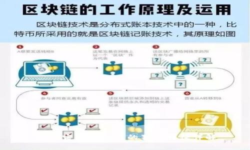 元宇宙数字货币的独特特征详解