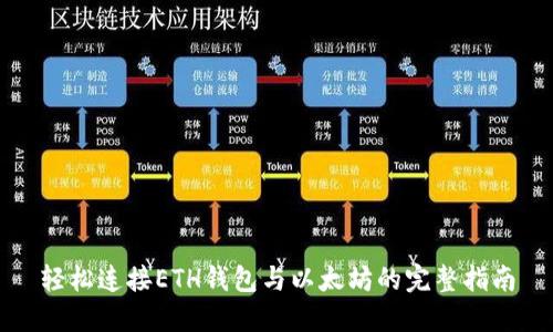 轻松连接ETH钱包与以太坊的完整指南