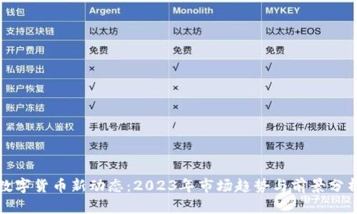 数字货币新动态：2023年市场趋势与前景分析