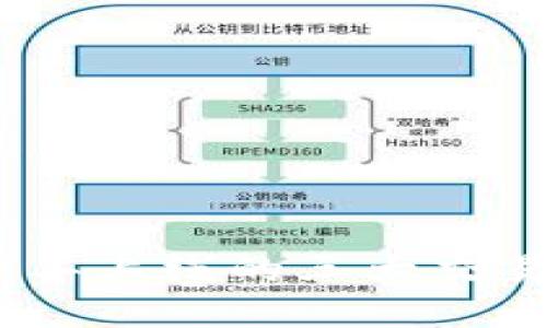 TP钱包2023年上线的三大交易所精彩回顾