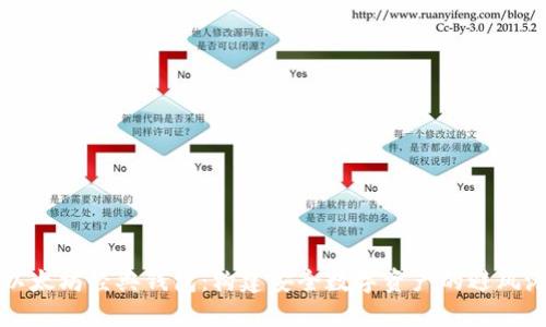 以太坊经典钱包：构建安全数字资产的避风港