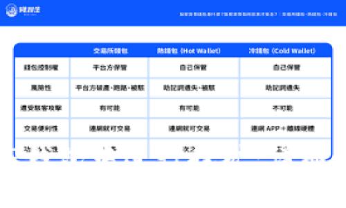 如何在TP钱包中进行挖矿：详细步骤指导