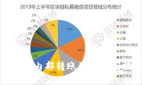 TP钱包内部转账到账时间揭秘