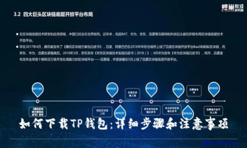 如何下载TP钱包：详细步骤和注意事项