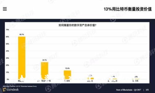 如何将资金充入TP钱包以太坊链？