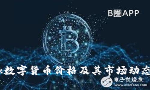 Olink数字货币价格及其市场动态分析