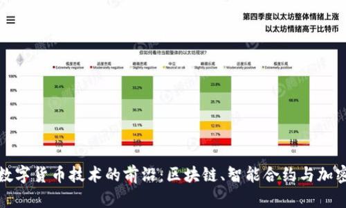 探索数字货币技术的前沿：区块链、智能合约与加密算法