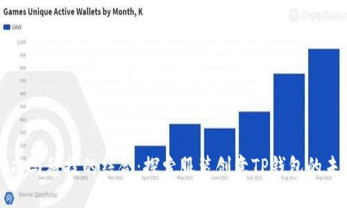 时尚与科技的结合：探索服装创意TP钱包的未来