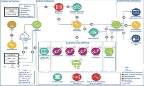 TP钱包如何轻松转换BNB：简单操作教你搞定！