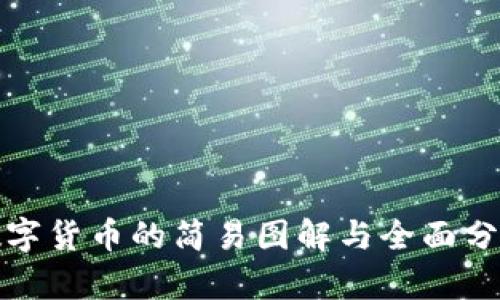数字货币的简易图解与全面分析