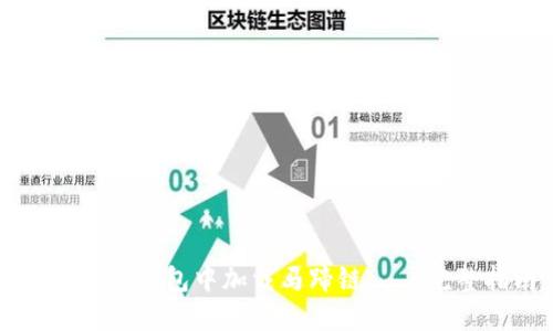 如何在TP钱包中加载马蹄链——完整指南