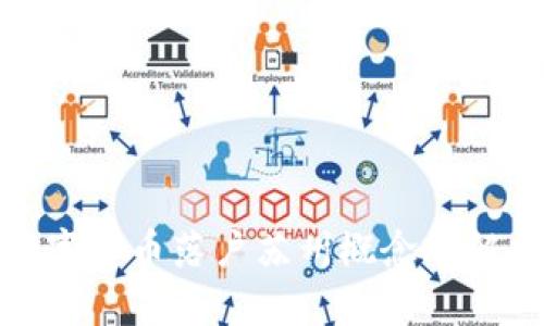 数字货币落户苏州概念股解析