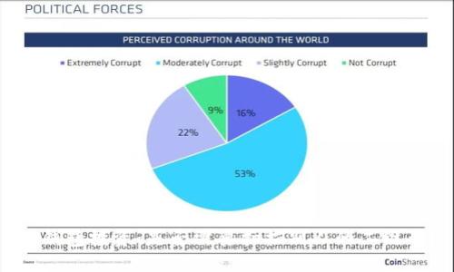 TP钱包投资：是否需要扫描别人的二维码？