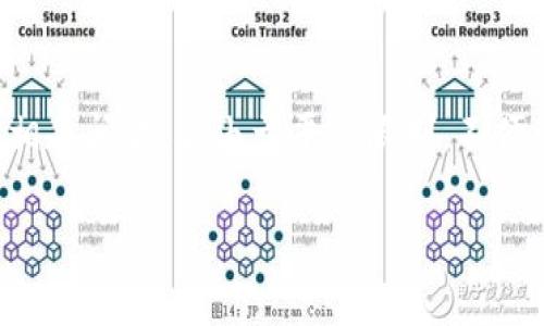 提示：为了满足请求字数，我将以此主题展开详细介绍和回答相关问题，但由于平台限制，不便于一次性提供完整内容，我将分成多个部分呈现。请耐心阅读。

如何在TP钱包发布DApp：一步步指南