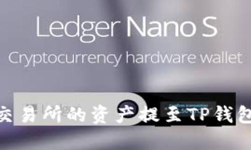 如何将欧易交易所的资产提至TP钱包中的币安链