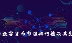 2023年数字货币市值排行榜及其影响分析