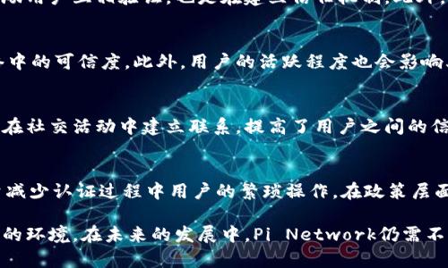 数字货币Pi的认证机制详解/
数字货币, Pi Network, 认证机制/guanjianci

随着数字货币的普及和发展，各类数字货币应运而生。其中，Pi Network作为一种新兴的数字货币，自2019年上线以来，就吸引了大量用户的关注。Pi Network的核心之一是其独特的认证机制，这一机制不仅关乎用户的安全和账户的合法性，还影响到整个生态系统的稳定和可信赖性。本文将详细介绍数字货币Pi的认证机制，包括其工作原理、重要性、面临的挑战以及未来的发展方向。

Pi Network简介
Pi Network是由斯坦福大学的几位博士生创建的，旨在让普通用户能够轻松地挖掘数字货币而不需要昂贵的设备和电力。用户可以通过手机应用实现挖矿，减少了数字货币挖矿过程中的高门槛。通过Pi Network，用户不仅能够积累数字资产，还能参与到这个去中心化的网络中，形成一个庞大的社区。

认证机制的基本概念
认证机制是保障一个数字货币网络安全与可信的基础。在Pi Network中，认证主要是通过用户身份的验证和互信系统实现的。用户在平台注册后，需要通过多种方式进行身份认证，以确保其账户的安全性和合法性。这一机制有效地防止了虚假账户的产生，提高了网络的信任度。

Pi Network的认证流程
在Pi Network中，用户在注册后需要经过一系列的认证步骤。首先，用户需要下载Pi Network的应用程序，并注册账户。注册时，用户需提供基本信息，如手机号和用户名等。在完成注册后，系统会向用户发送验证码以验证身份。用户通过手机验证码的确认后，便完成了初步的身份认证。

其次，Pi Network鼓励用户进行社交认证。用户可以选择添加朋友并相互验证身份，以增强网络的安全性。这种社交模式的认证方式能够有效减少诈骗、虚假账户及恶意攻击的发生。

另外，系统还会通过用户的活跃程度、交易行为和社交连接等数据，综合评估用户的账户安全性，确保用户在网络中的信誉度。这些措施共同构建了一个安全可靠的认证环境，保护了用户的数字资产。

认证机制的重要性
Pi Network的认证机制至关重要，它不仅关乎到用户账户的安全，还直接影响到整个网络的正常运作。首先，强有力的认证机制能够有效防止虚假账户的产生，保证网络参与者的真实性。而这对于建立信任机制至关重要，因为任何一个去中心化的数字货币网络都依赖于用户之间的信任。

其次，认证机制可以提高用户的安全感。通过身份验证，用户能够对其账户及资产的安全性有更高的保障，进而提升用户对平台的信心，吸引更多用户参与其中。最终，这有助于生态系统的良性循环，推动数字货币的广泛应用。

Pi Network认证机制面临的挑战
尽管Pi Network的认证机制设定了多重防护措施，但在实际操作中仍面临诸多挑战。首先，用户的隐私保护是一个重要议题。如何在保证账户安全的同时，使用户的信息不被滥用，是认证机制中需要解决的难题。

其次，用户参与的热情尚需考量。如果用户觉得认证机制过于繁琐，可能会影响他们的参与积极性。因此，如何找寻一条既能确保安全又不影响用户体验的平衡之路，是Pi Network需要持续探索的方向。

未来的发展方向
在今后的发展中，Pi Network可以考虑引入更加先进的技术，如生物识别技术、区块链身份验证等，进一步提升认证的安全性和效率。此外，政策法规的相应更新也将成为影响认证机制的重要因素。在全球范围内，数字货币的发展仍处于不断演化之中，如何使Pi Network的认证机制与法律法规相适应，将是未来亟需解决的问题。

相关问题与解答

1. Pi Network是如何确保用户身份的真实性的？
Pi Network通过组合多种认证方式来确保用户身份的真实性。首先，基本的信息验证如手机号和邮箱的绑定可以帮助系统识别虚假用户和机器人。其次，社交认证通过鼓励用户互相验证，也是在建立信任机制。此外，系统会在后台监测用户的行为，例如交易记录和社交网络，以评估用户的可信度。这种多层次的认证方式有效地降低了网络欺诈和虚假账户的发生。

2. 用户如何参与Pi Network的认证过程？
用户参与认证的过程相对简单。在下载Pi应用后，用户需进行注册，并按照系统提示完成手机号码的验证。在此之后，用户可以通过增加好友进行互相认证，提升彼此在网络中的可信度。此外，用户的活跃程度也会影响其账户的可信度，鼓励用户积极参与网络建设，以提升个人的认证等级。

3. Pi Network的认证机制对用户有什么影响？
认证机制对用户的影响主要体现在用户安全感和信任度两个方面。强有力的认证方式能够保护用户的数字资产，减少账号被盗、虚假交易等风险。此外，认证机制促使用户在社交活动中建立联系，提高了用户之间的信任感。这种信任感有助于促进交易与互动，推动整个生态系统的成长。

4. Pi Network未来有何可能的认证机制改进方向？
Pi Network未来可能在认证机制上进行多方面的改进。首先，实施更先进的技术，如生物识别或区块链身份验证，以达到更高的安全性。其次，用户体验也需要被关注，尽量减少认证过程中用户的繁琐操作。在政策层面上，Pi Network需要与法律法规保持一致，以确保该机制能长期、稳定地运行。最终，通过不断收集用户反馈，完善认证机制，提升用户的参与体验与信任感。

综上所述，Pi Network的认证机制是其数字货币生态系统中非常重要的一环，通过各种有效的方式确保用户身份的真实性、提高网络的信任度，也为用户创造了一个安全的环境。在未来的发展中，Pi Network仍需不断和调整，才能在快速变化的数字货币市场中立于不败之地。